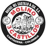 Rafael del Castillo
